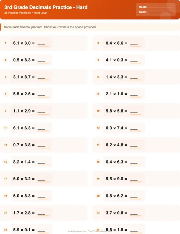 3rd Grade Decimals Worksheets - Halloween Theme (Hard)