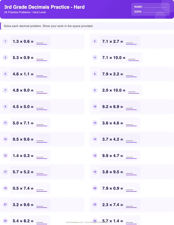 3rd Grade Decimals Worksheets - Space Theme (Hard)