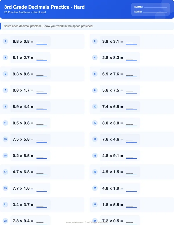 3rd Grade Decimals Worksheets - Standard Theme (Hard)