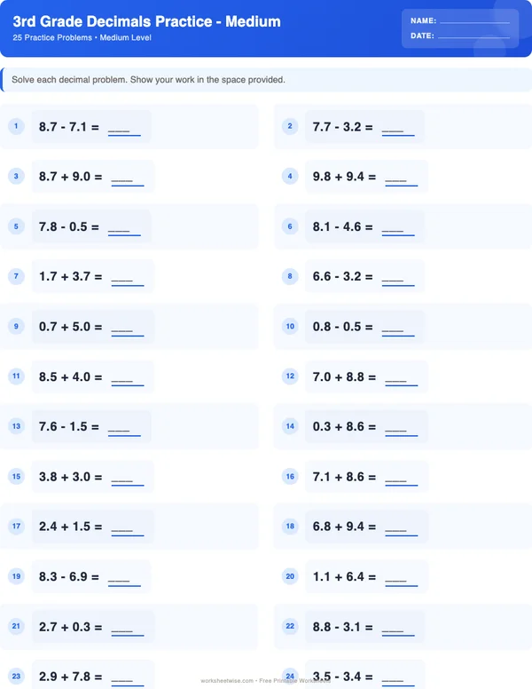 3rd Grade Decimals Worksheets - Standard Theme (Medium)