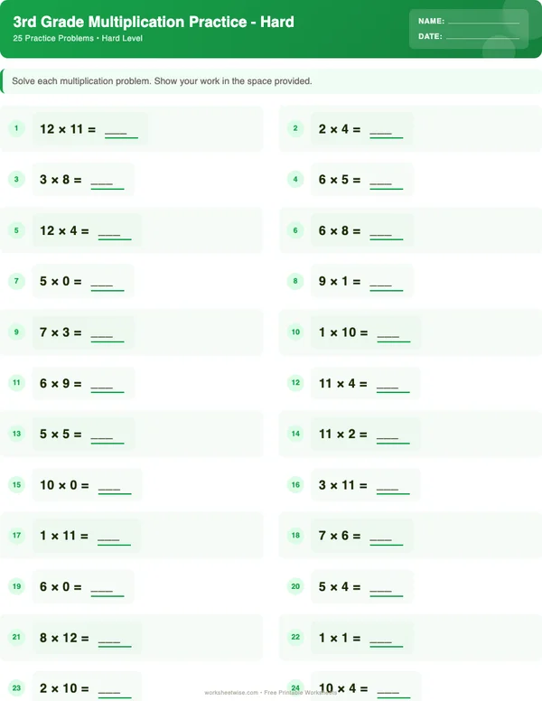 3rd Grade Multiplication Worksheets - Dinosaur Theme (Hard)