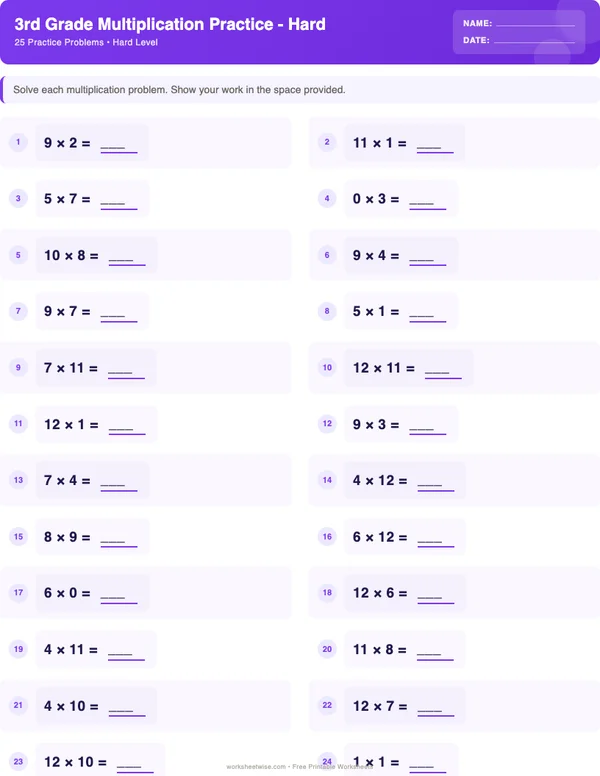 3rd Grade Multiplication Worksheets - Space Theme (Hard)