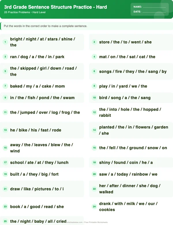 3rd Grade Sentence Structure Worksheets - Dinosaur Theme (Hard)