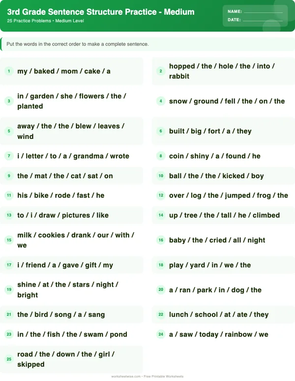 3rd Grade Sentence Structure Worksheets - Dinosaur Theme (Medium)