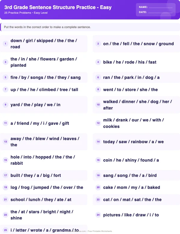 3rd Grade Sentence Structure Worksheets - Space Theme (Easy)