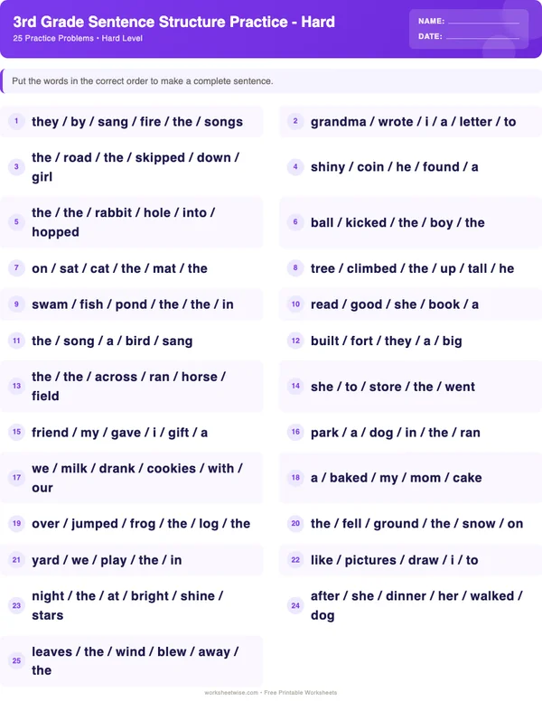 3rd Grade Sentence Structure Worksheets - Space Theme (Hard)