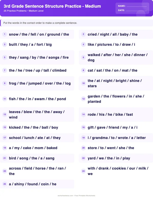 3rd Grade Sentence Structure Worksheets - Space Theme (Medium)