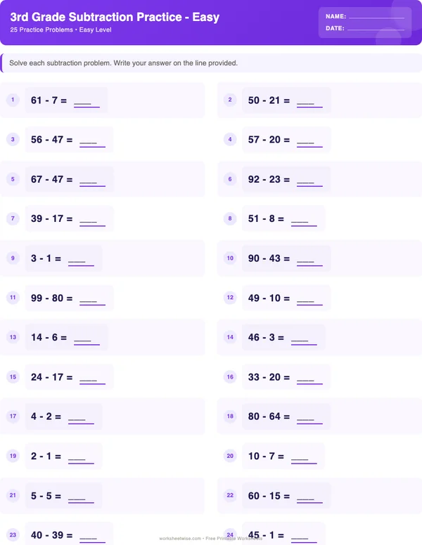 3rd Grade Subtraction Worksheets - Space Theme (Easy)