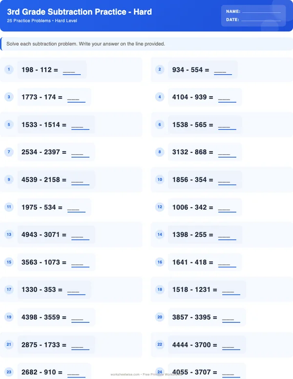 3rd Grade Subtraction Worksheets - Standard Theme (Hard)