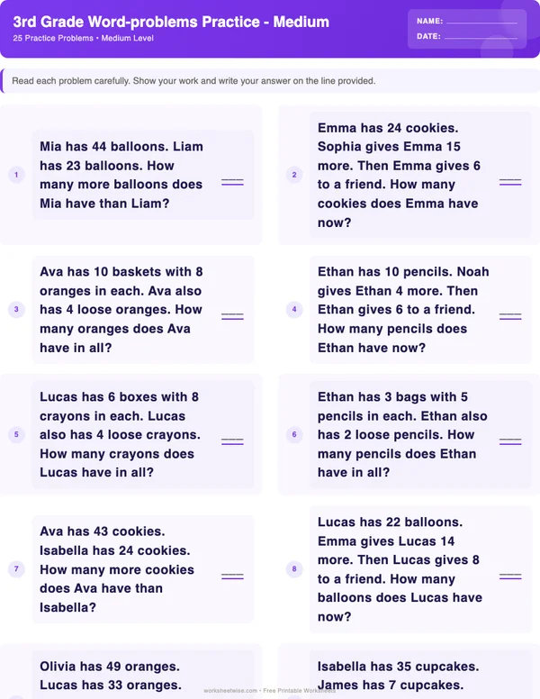 3rd Grade Word Problems Worksheets - Space Theme (Medium)