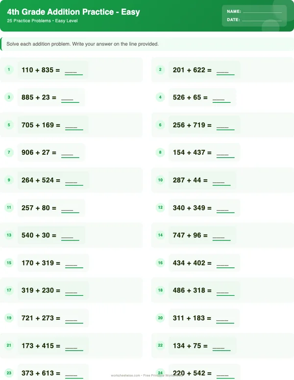 4th Grade Addition Worksheets - Dinosaur Theme (Easy)
