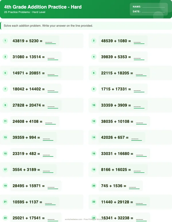 4th Grade Addition Worksheets - Dinosaur Theme (Hard)