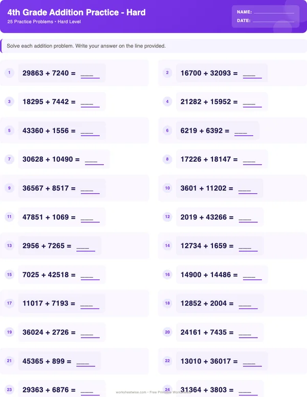 4th Grade Addition Worksheets - Space Theme (Hard)