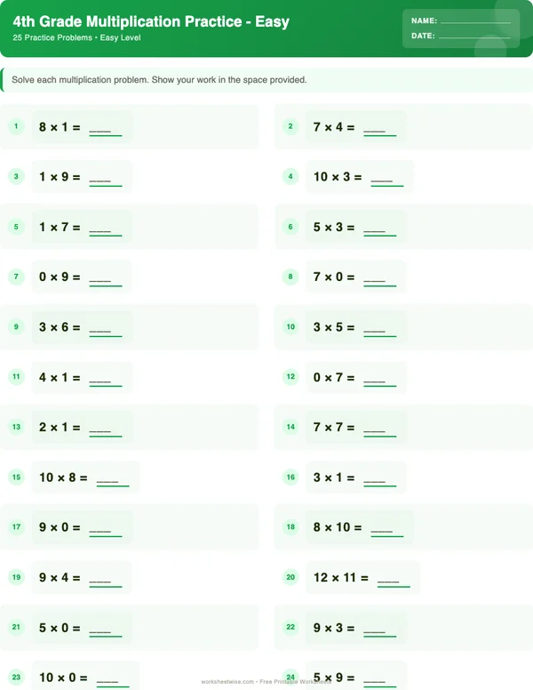4th Grade Multiplication Worksheets - Dinosaur Theme (Easy)