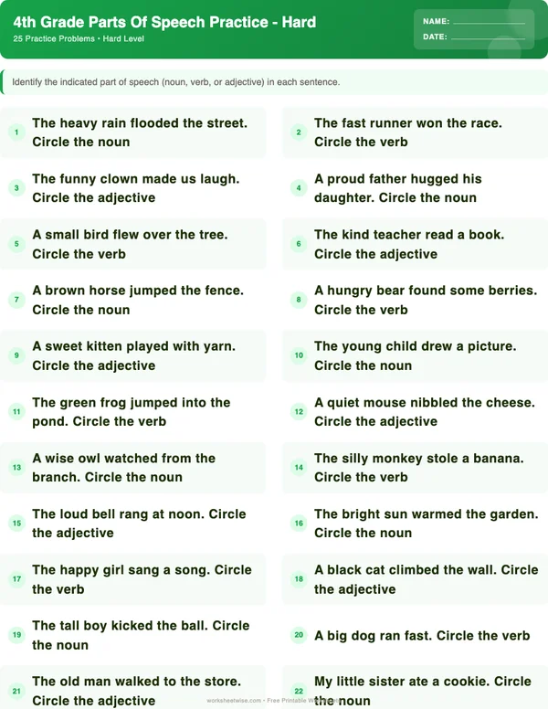 4th Grade Parts of Speech Worksheets - Dinosaur Theme (Hard)