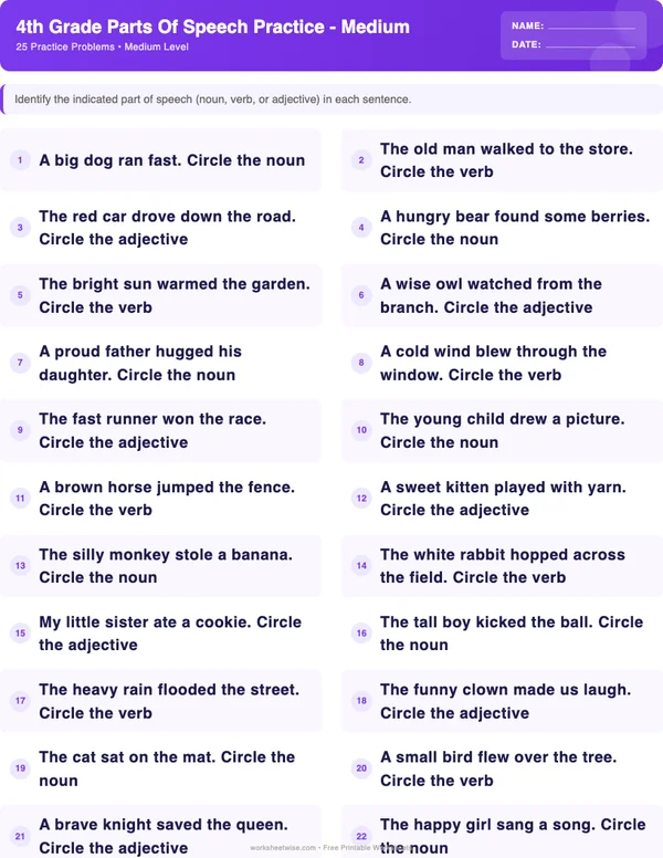 4th Grade Parts of Speech Worksheets - Space Theme (Medium)