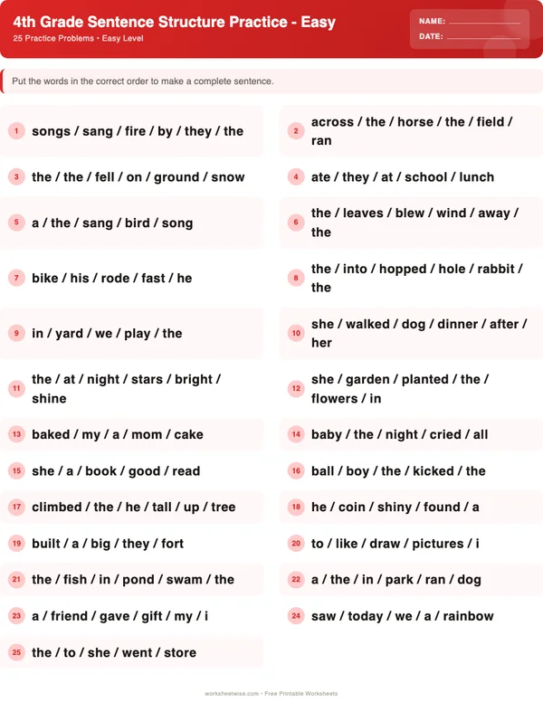 4th Grade Sentence Structure Worksheets - Christmas Theme (Easy)