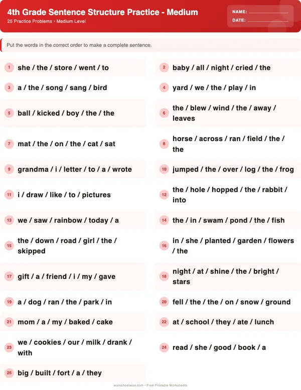 4th Grade Sentence Structure Worksheets - Christmas Theme (Medium)