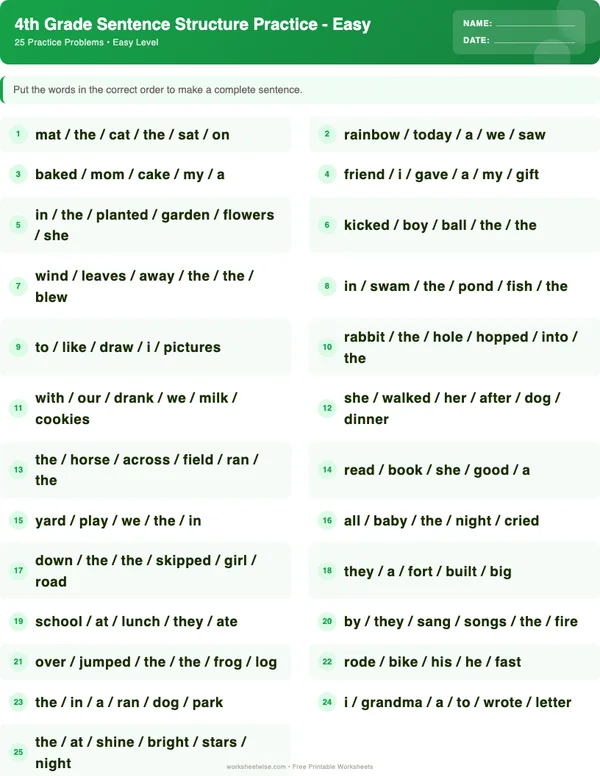 4th Grade Sentence Structure Worksheets - Dinosaur Theme (Easy)