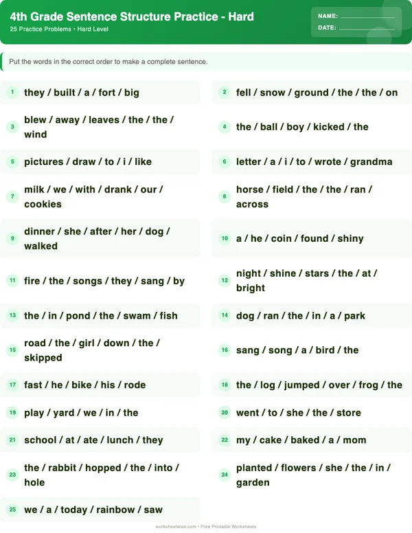 4th Grade Sentence Structure Worksheets - Dinosaur Theme (Hard)