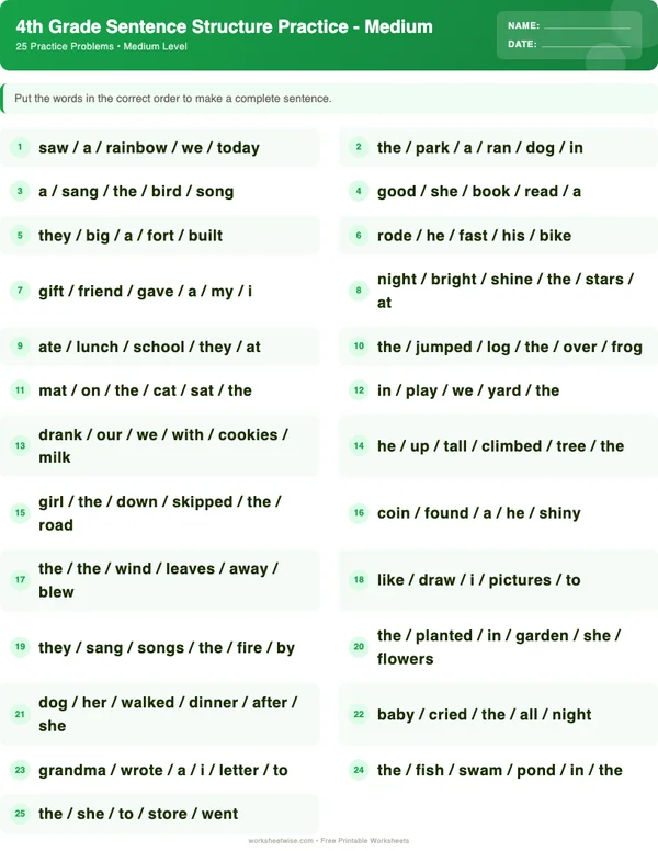 4th Grade Sentence Structure Worksheets - Dinosaur Theme (Medium)