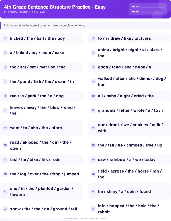 4th Grade Sentence Structure Worksheets - Space Theme (Easy)