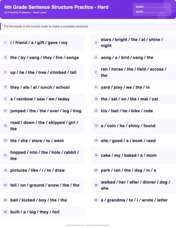 4th Grade Sentence Structure Worksheets - Space Theme (Hard)