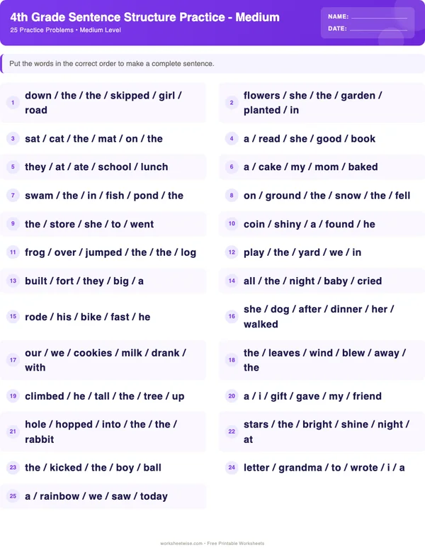 4th Grade Sentence Structure Worksheets - Space Theme (Medium)