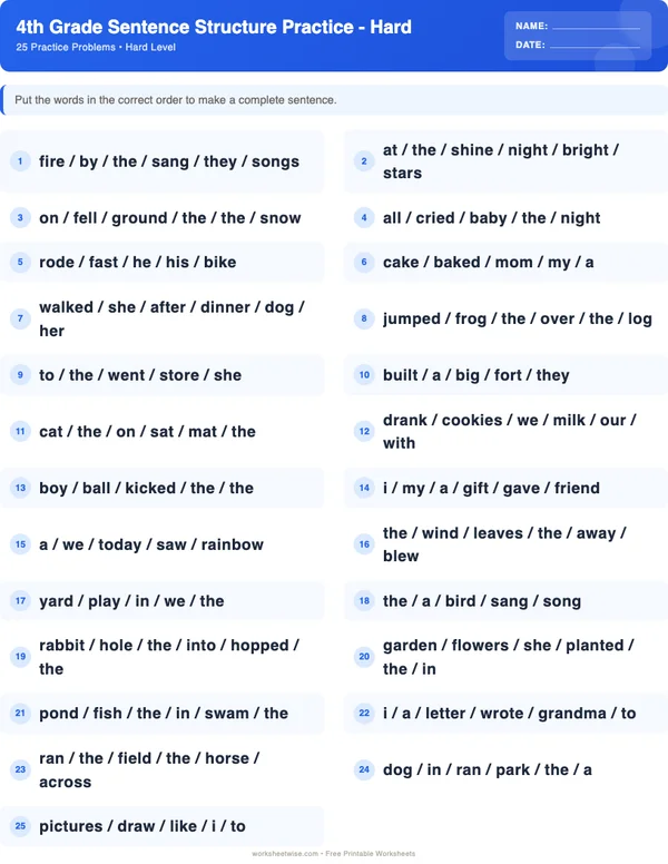 4th Grade Sentence Structure Worksheets - Standard Theme (Hard)