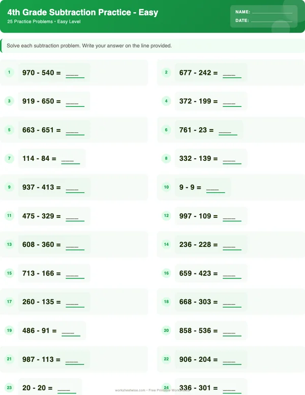4th Grade Subtraction Worksheets - Dinosaur Theme (Easy)