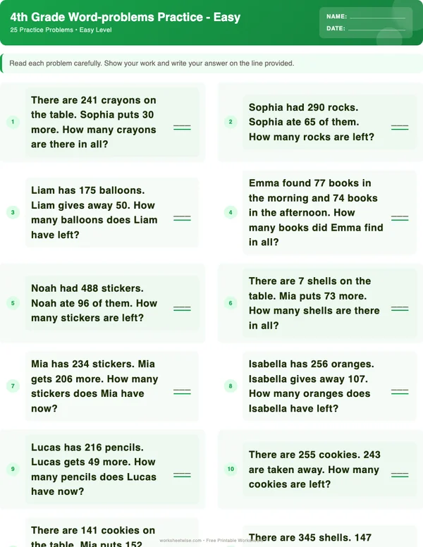 4th Grade Word Problems Worksheets - Dinosaur Theme (Easy)