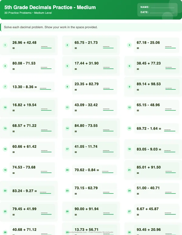 5th Grade Decimals Worksheets - Dinosaur Theme (Medium)