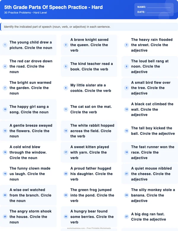 5th Grade Parts of Speech Worksheets - Standard Theme (Hard)