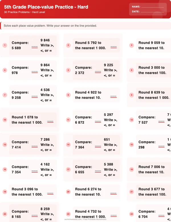 5th Grade Place Value Worksheets - Christmas Theme (Hard)