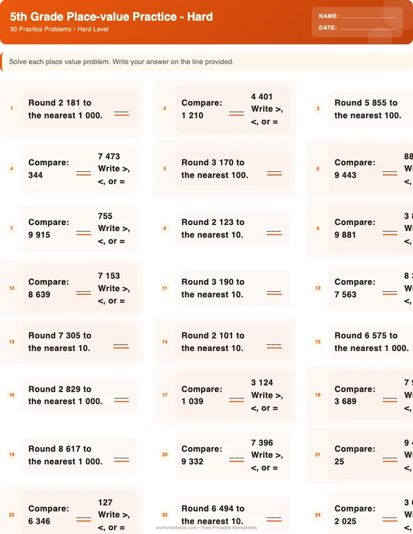 5th Grade Place Value Worksheets - Halloween Theme (Hard)