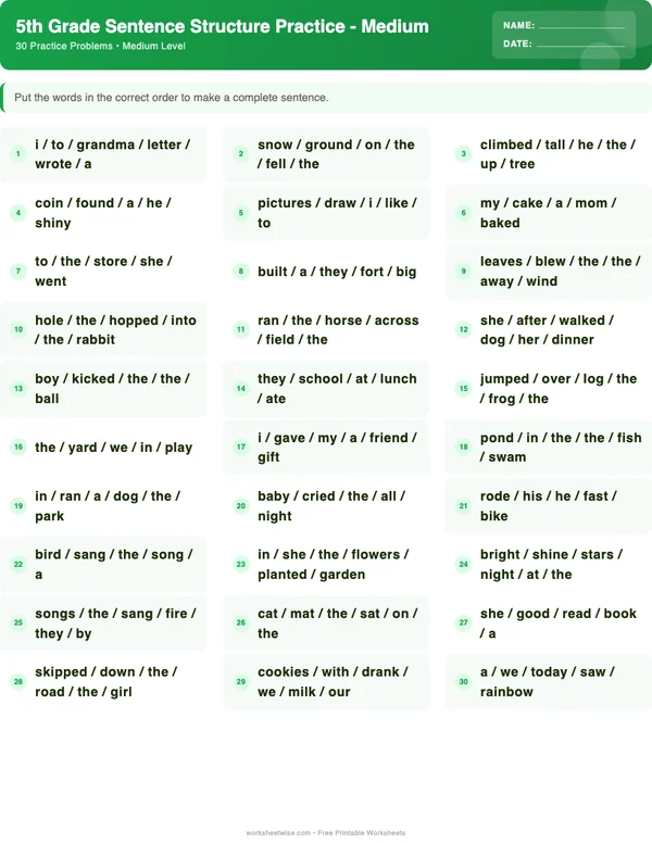 5th Grade Sentence Structure Worksheets - Dinosaur Theme (Medium)