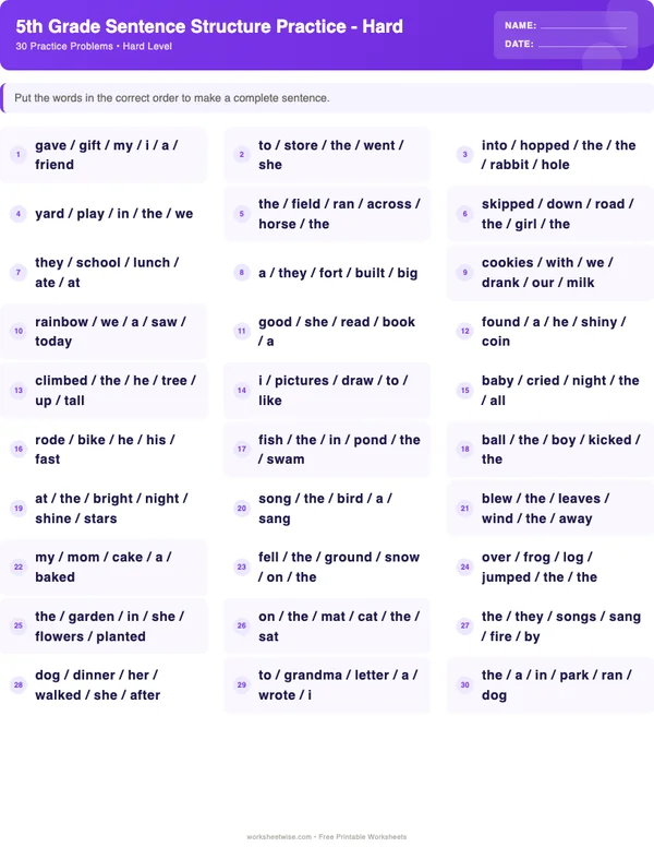 5th Grade Sentence Structure Worksheets - Space Theme (Hard)