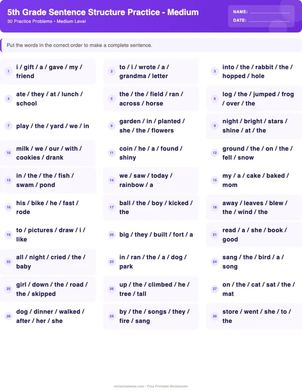 5th Grade Sentence Structure Worksheets - Space Theme (Medium)