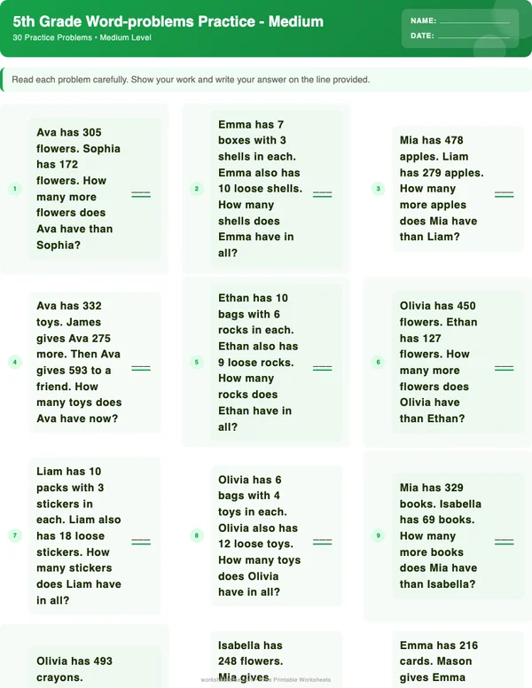 5th Grade Word Problems Worksheets - Dinosaur Theme (Medium)