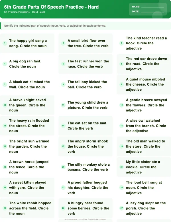 6th Grade Parts of Speech Worksheets - Dinosaur Theme (Hard)