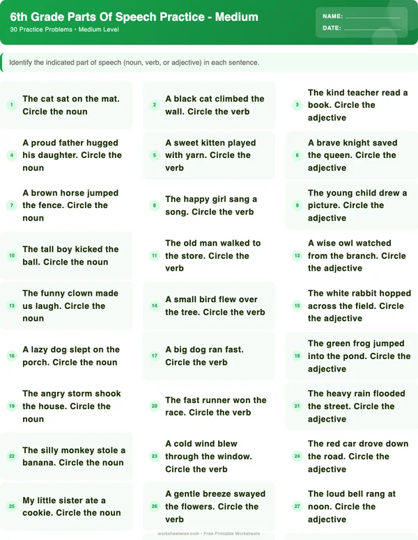 6th Grade Parts of Speech Worksheets - Dinosaur Theme (Medium)