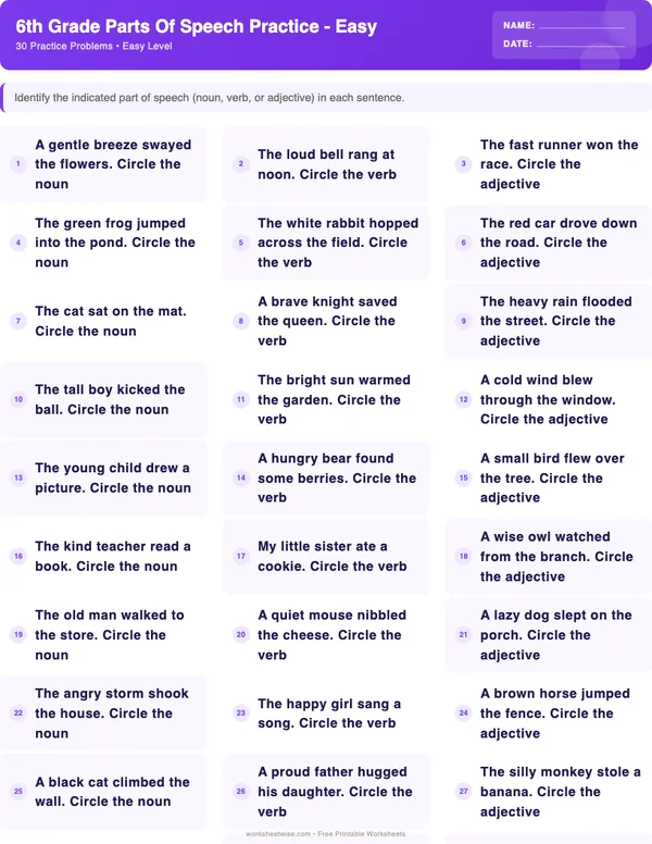 6th Grade Parts of Speech Worksheets - Space Theme (Easy)