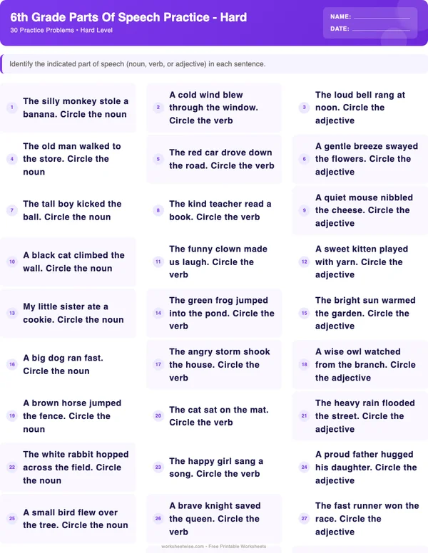 6th Grade Parts of Speech Worksheets - Space Theme (Hard)