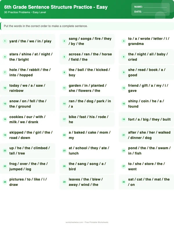 6th Grade Sentence Structure Worksheets - Dinosaur Theme (Easy)