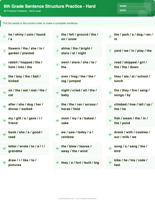 6th Grade Sentence Structure Worksheets - Dinosaur Theme (Hard)