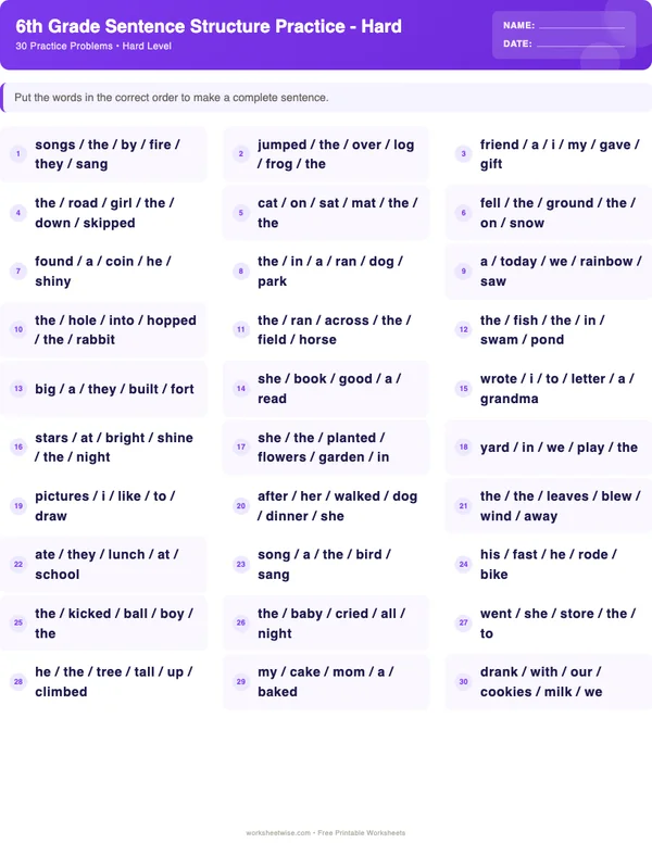 6th Grade Sentence Structure Worksheets - Space Theme (Hard)