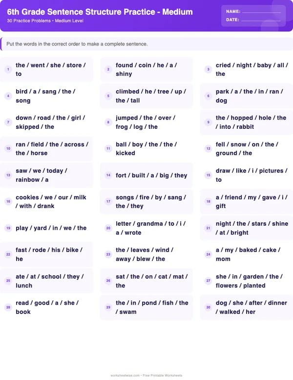 6th Grade Sentence Structure Worksheets - Space Theme (Medium)