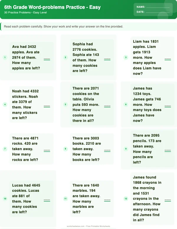 6th Grade Word Problems Worksheets - Dinosaur Theme (Easy)
