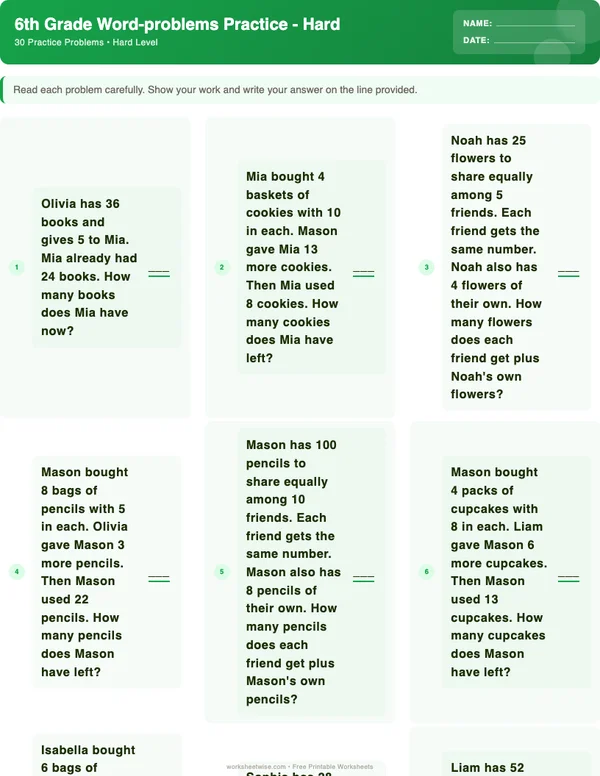 6th Grade Word Problems Worksheets - Dinosaur Theme (Hard)