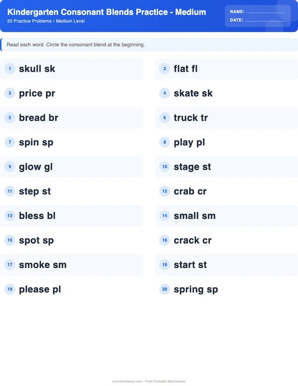 Kindergarten Consonant Blends Worksheets - Standard Theme (Medium)